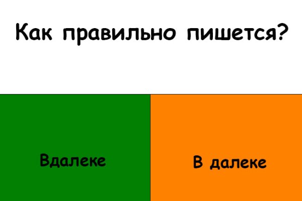 Как не потерять деньги покупая на меге