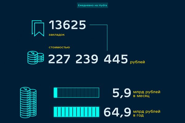 Оригинальный сайт BlackSprut