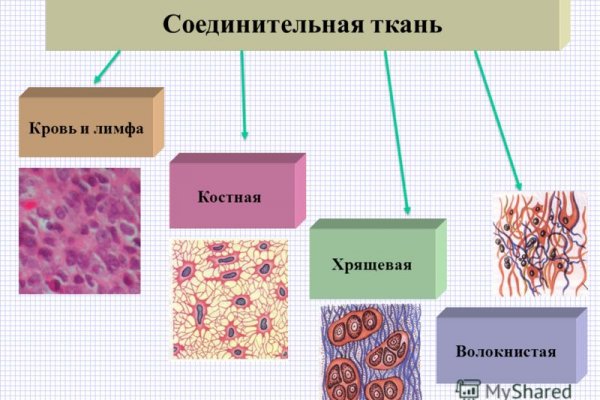 Обмен биткоинов на блэкспрут