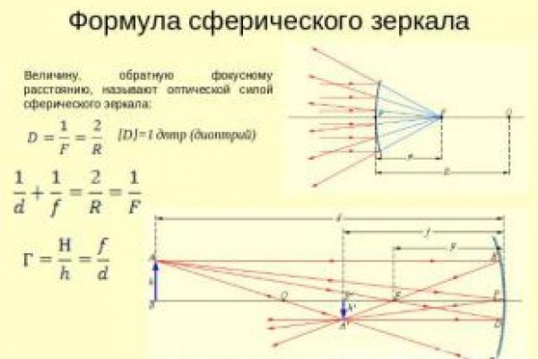 Отзывы о сайте мега